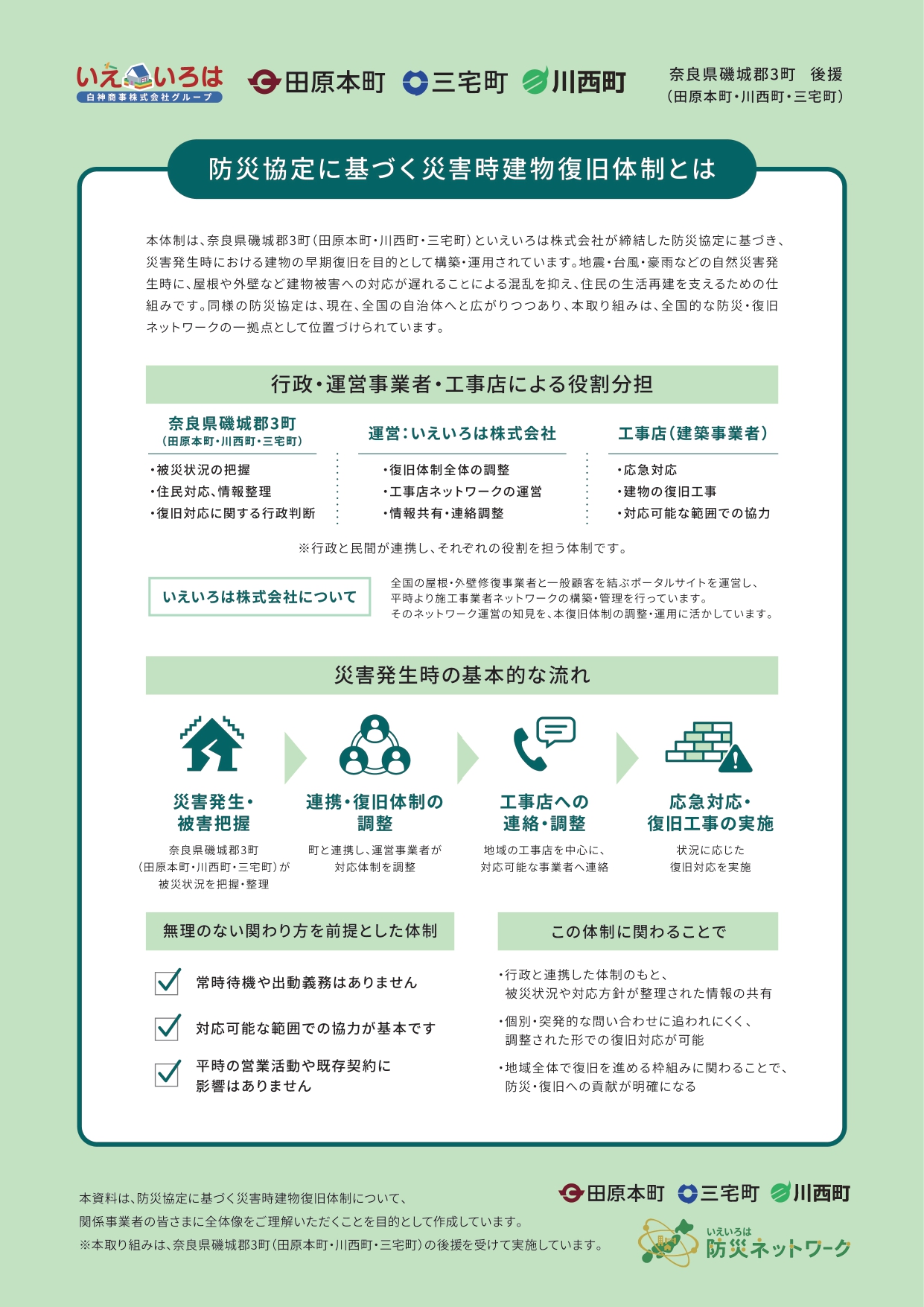 4月9日に奈良県の施工店さまを対象に奈良県磯城郡3町との防災協定締結に伴う説明会を開催いたします